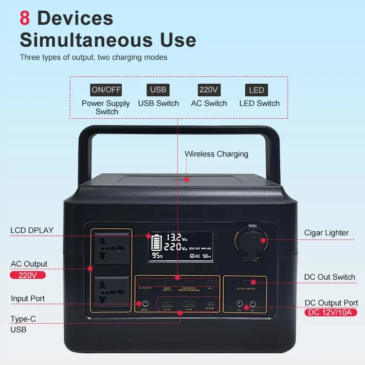 LANX LX-ABS01 Portable Solar Power Station, 300W to 1000W photo 2
