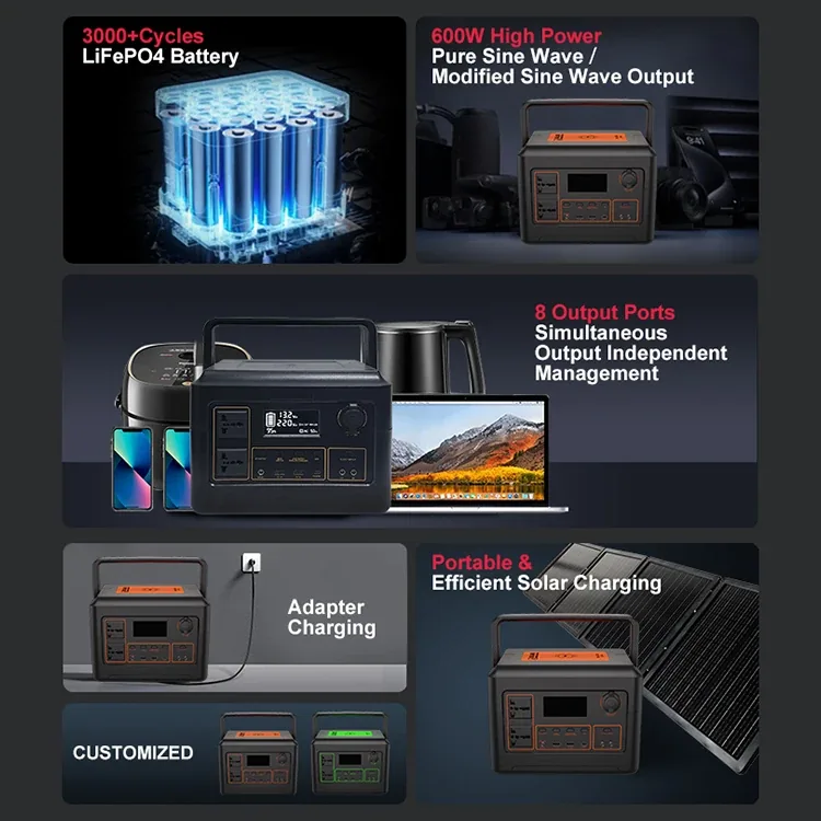 LANX LX-ABS01 Portable Solar Power Station, 300W to 1000W photo 3