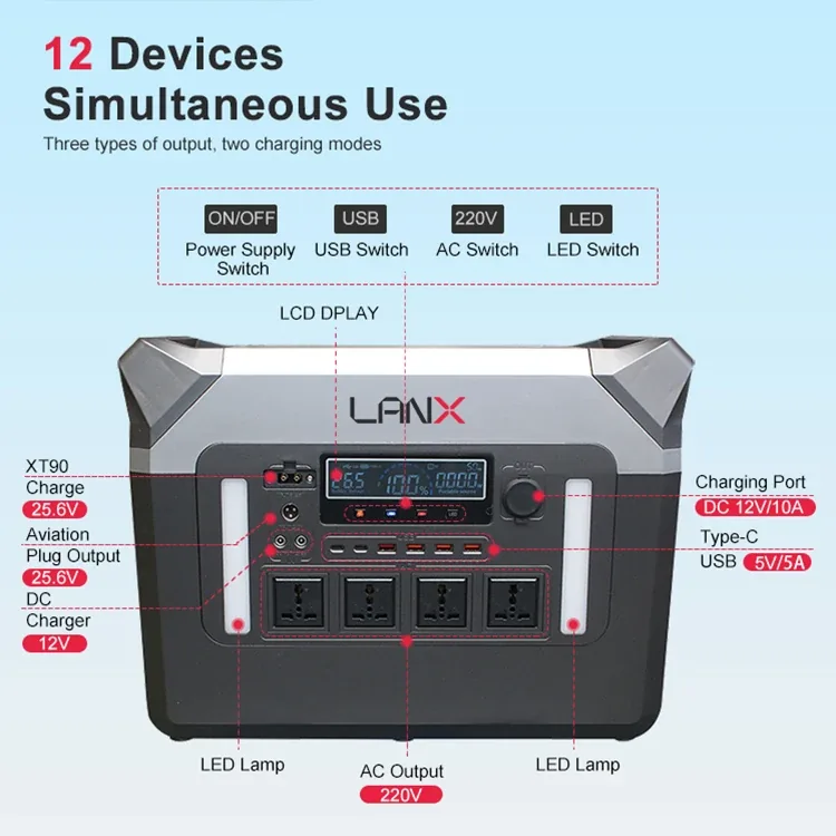 LANX LX-ABS02 Portable Solar Power Station, 500W to 3000W photo 3