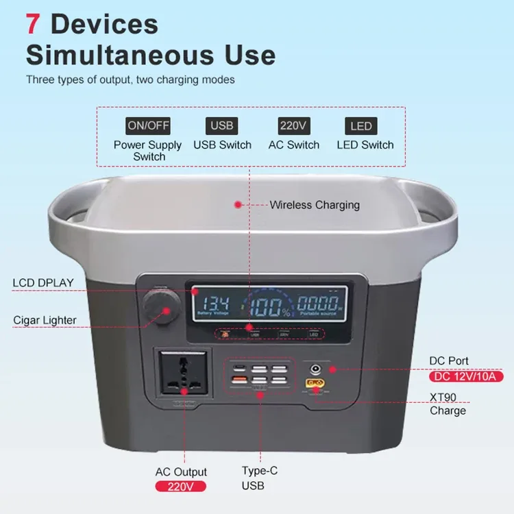 LANX LX-ABS07 Portable Solar Power Station, 384Wh 600W photo 4