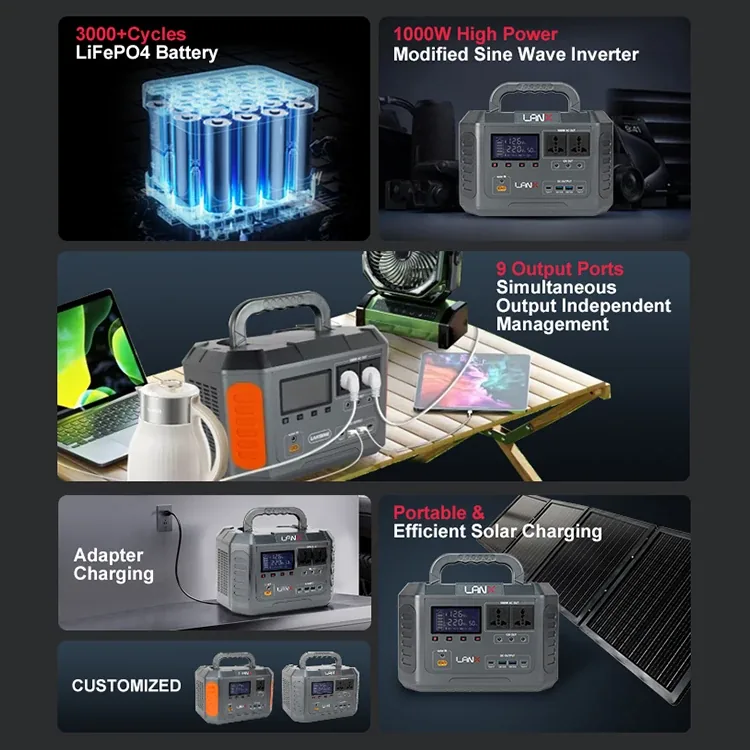 LANX LX-ABS09 Portable Solar Power Station, 600W or 1000W photo 3