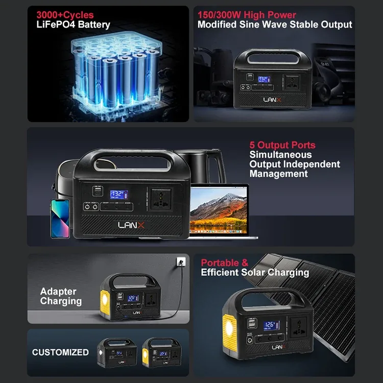 LANX LX-ABS10 Mini Portable Solar Power Station, 150W or 300W photo 4