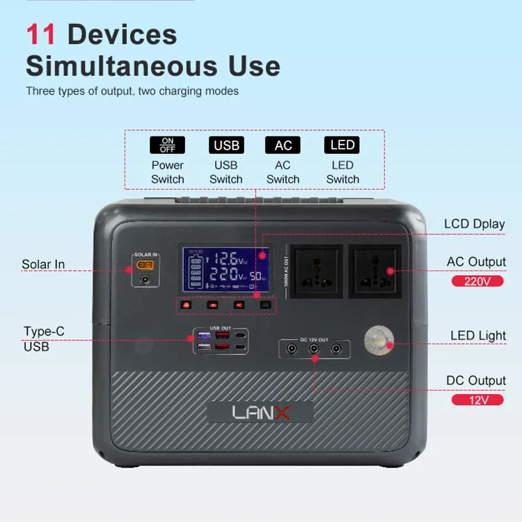 LANX LX-ABS11 Solar Power Station, LiFePO4, 300W to 1500W photo 2