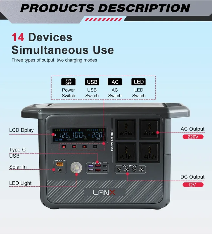 LANX LX-ABS12 Portable Solar Power Station, 300W to 1500W photo 4