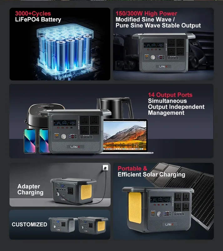 LANX LX-ABS12 Portable Solar Power Station, 300W to 1500W photo 5