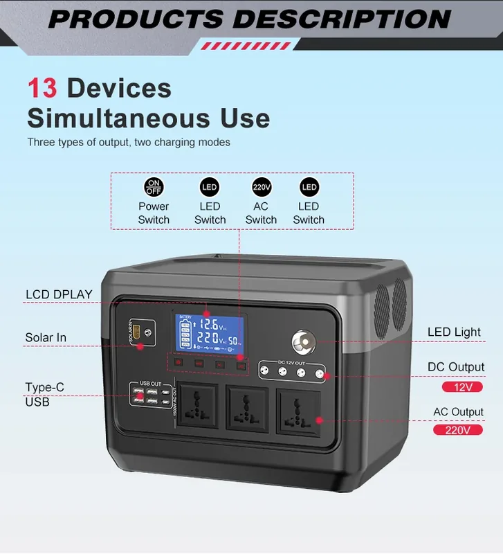 LANX LX-ABS13 Portable Solar Power Station, 300W to 1500W photo 2