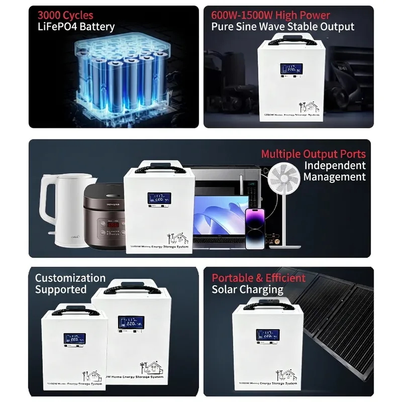 LANX LX-BG01 Portable Solar Power Station, 600W to 1500W photo 3