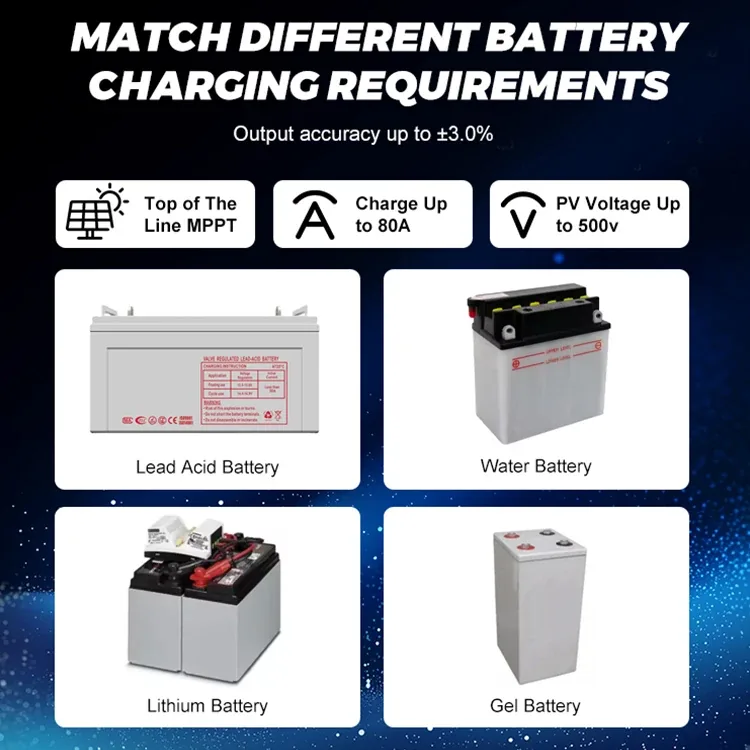 LANX LX-GD Hybrid Pure Sine Wave Solar Inverter, 3kW to 11kW photo 4