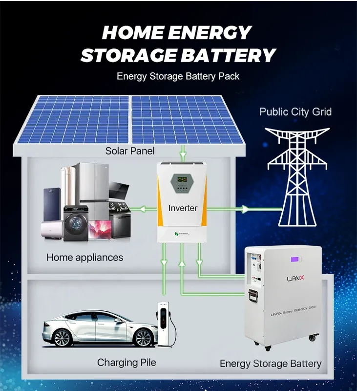 LANX LX-JC01 51.2V LiFePO4 Solar Battery, 100Ah to 300Ah photo 4