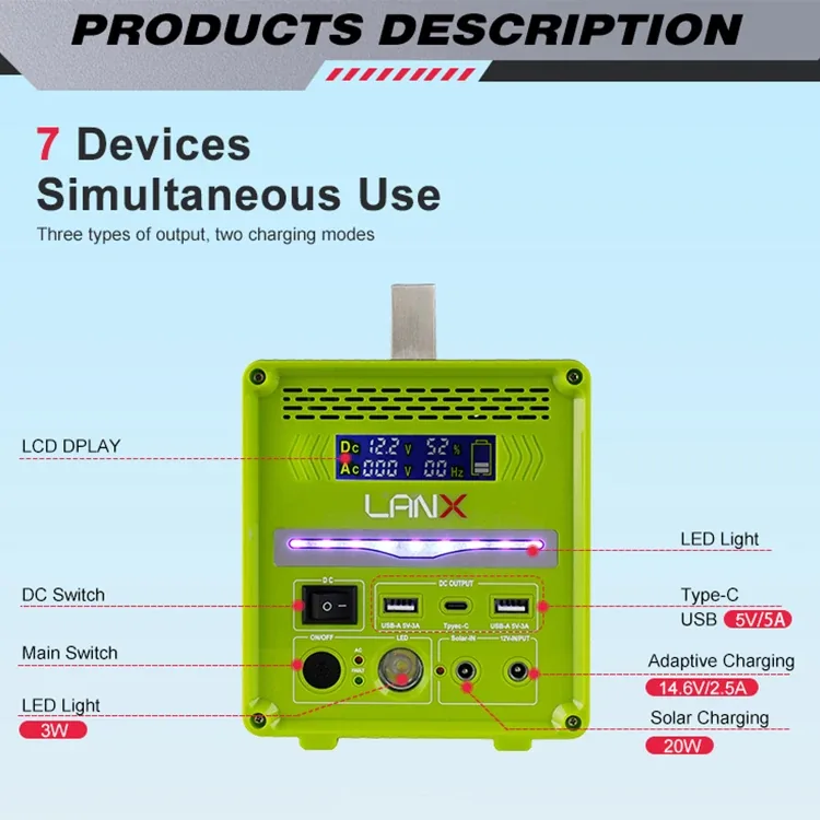 LANX LX-LC01 Portable Solar Power Station, 300W to 600W photo 3