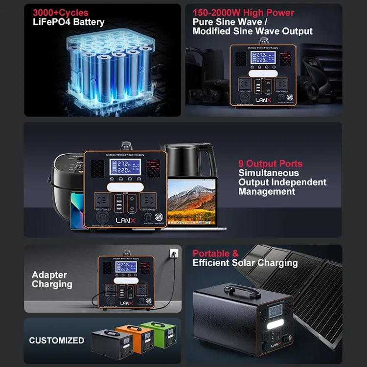 LANX LX-WJ01 Portable Solar Power Station, 150W to 2000W photo 2