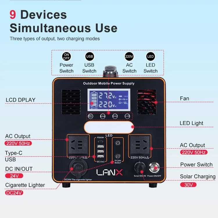 LANX LX-WJ01 Portable Solar Power Station, 150W to 2000W photo 3