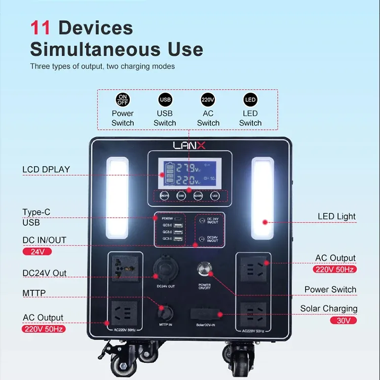 LANX LX-WJ03 Solar Power Station, 3000W or 3500W, LiFePO4 photo 2