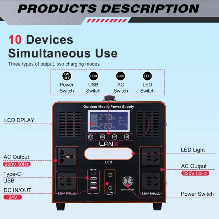 LANX LX-WJ04 Portable Solar Power Station, 200W to 2500W photo 3
