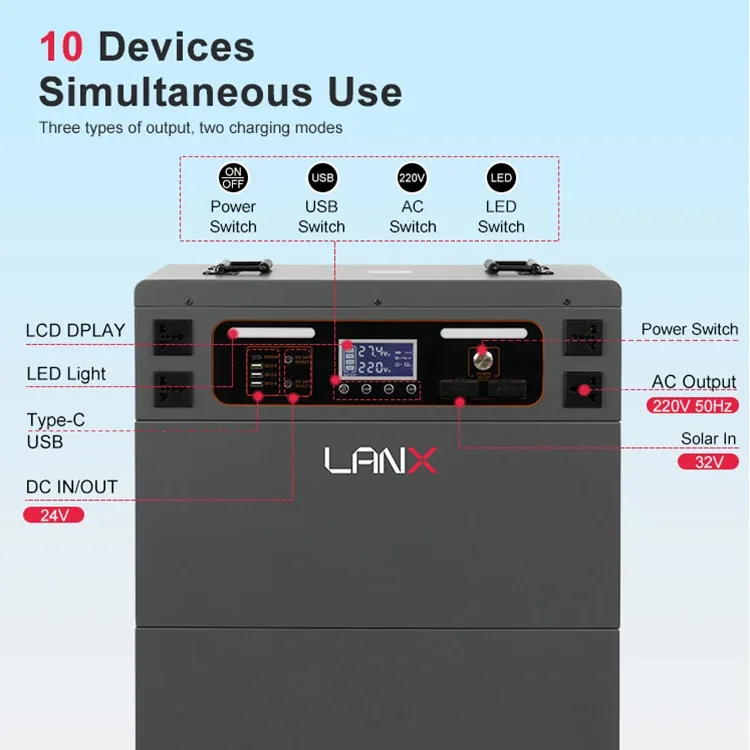 LANX LX-WJ06 5000W Home Energy Storage System, 5 to 10kWh photo 3