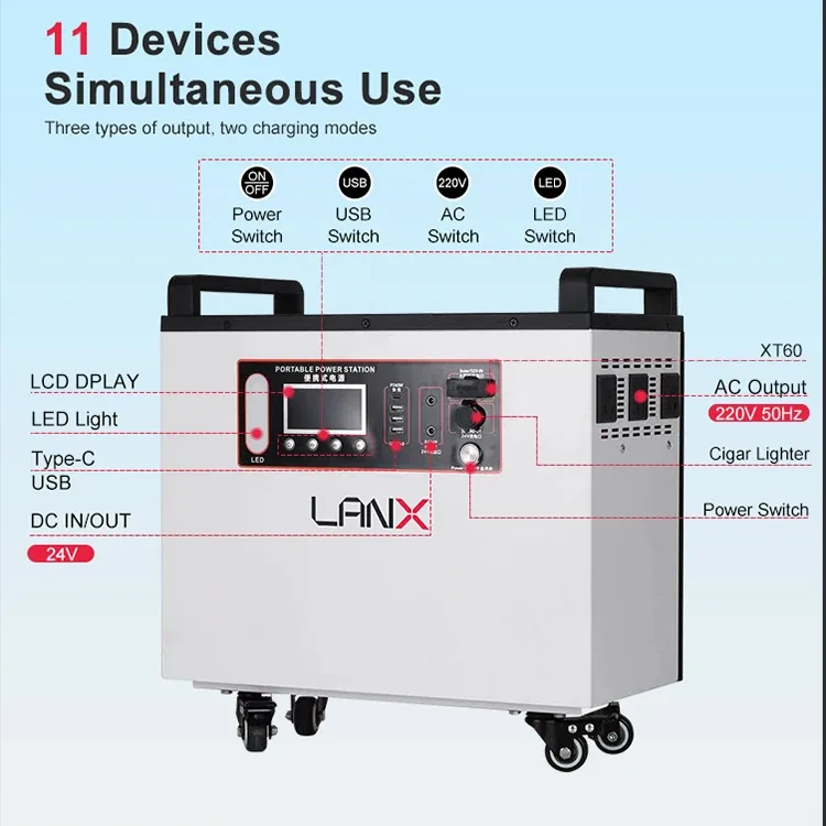 LANX LX-WJ07 Solar Power Station on Wheels, 2200W or 3000W photo 2