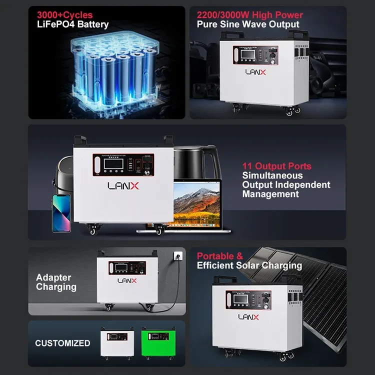 LANX LX-WJ07 Solar Power Station on Wheels, 2200W or 3000W photo 7