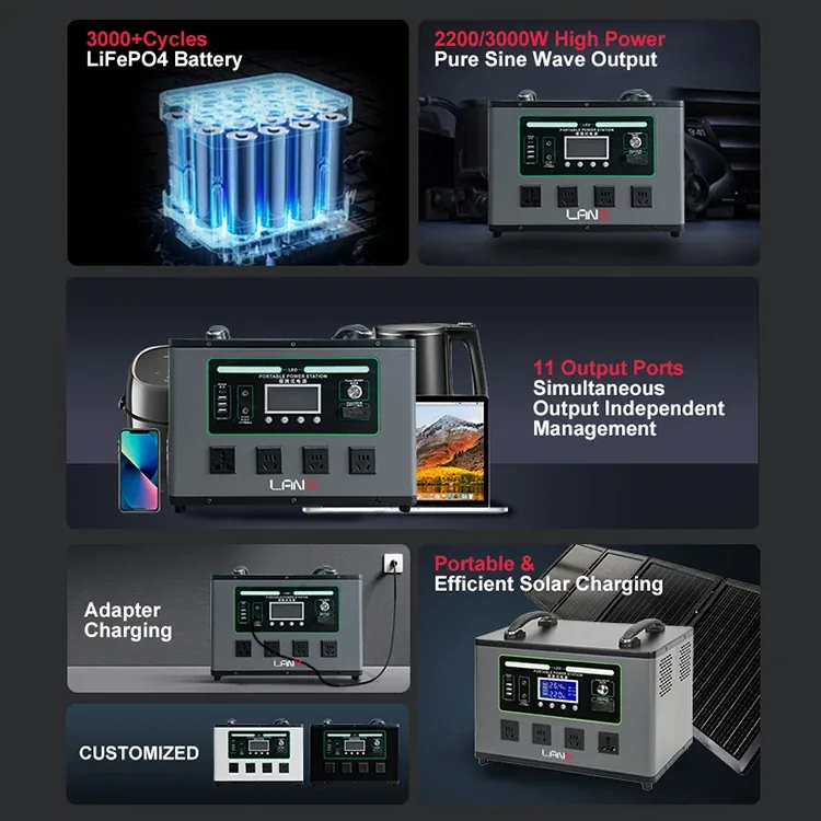 LANX LX-WJ08 Solar Power Station, LiFePO4, 2000W to 3000W photo 3