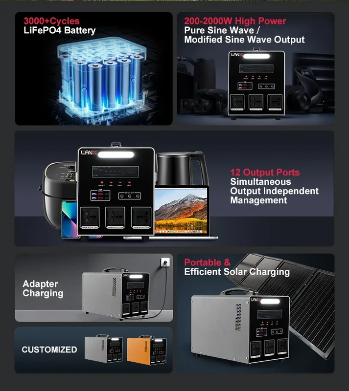 LANX LX-WJ10 Solar Power Station, LiFePO4, 200W to 2000W photo 2
