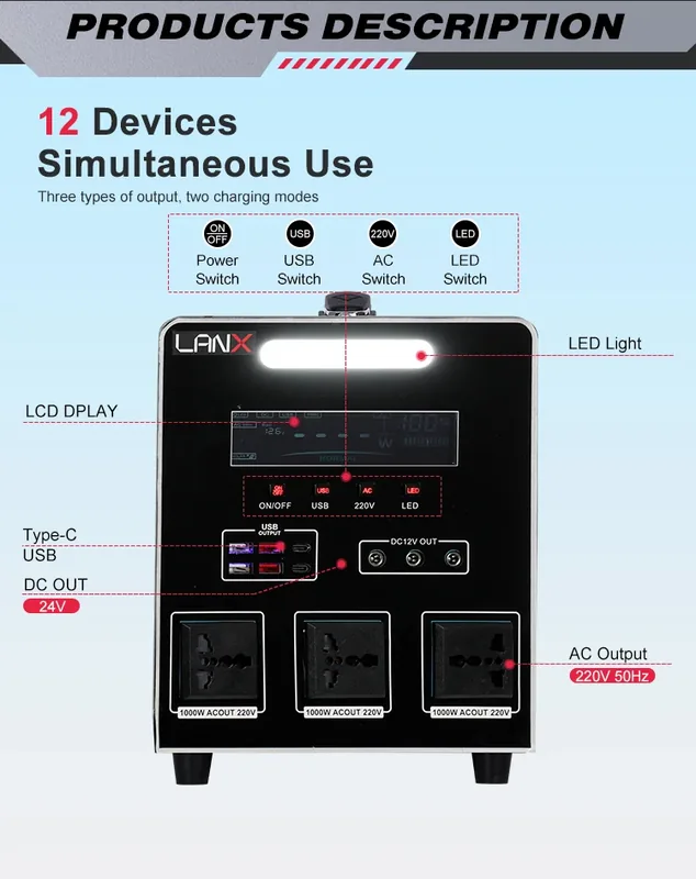 LANX LX-WJ10 Solar Power Station, LiFePO4, 200W to 2000W photo 5