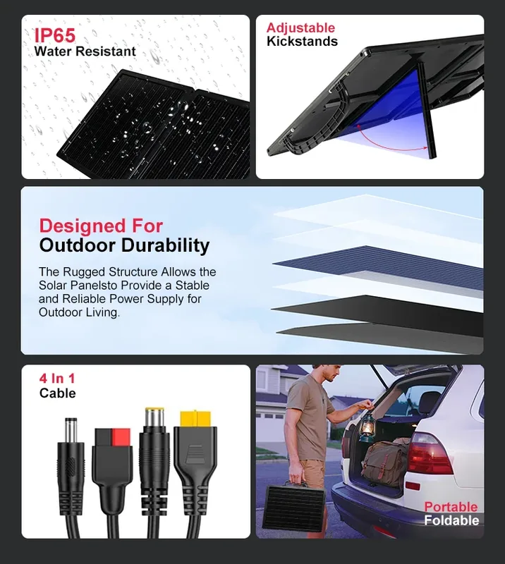 LANX LX-ZDB-KIT Foldable Portable Solar Panel, 10W to 300W photo 2