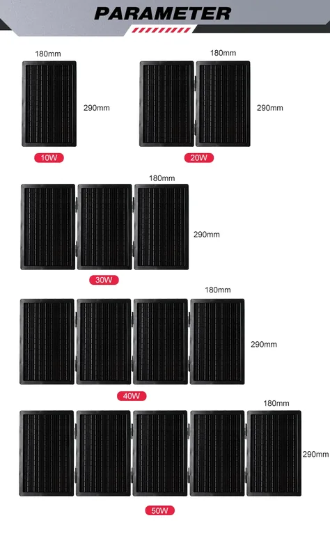LANX LX-ZDB-KIT Foldable Portable Solar Panel, 10W to 300W photo 5