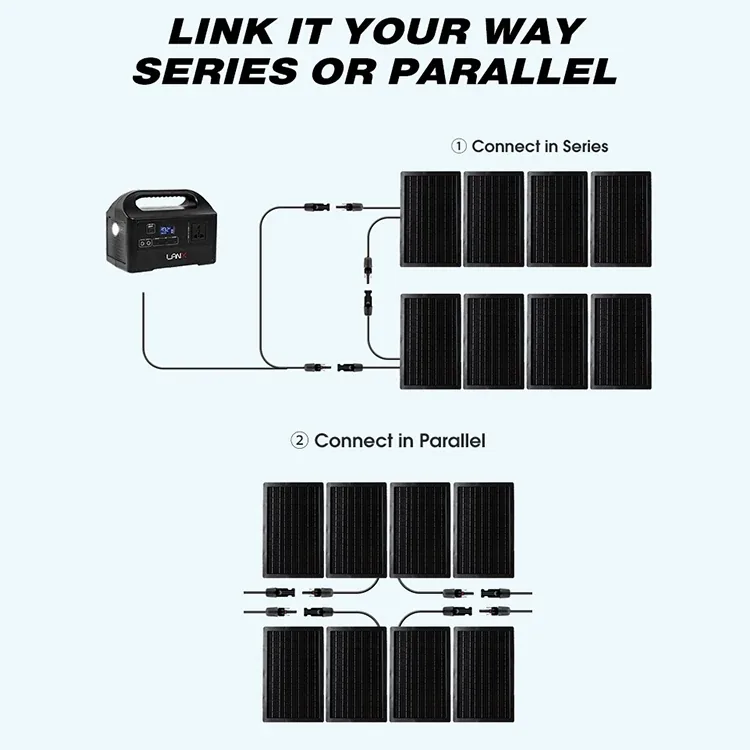 LANX LX-ZDB01 Foldable Solar Panel, 10W to 50W photo 3