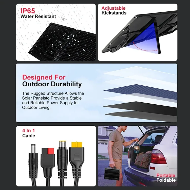 LANX LX-ZDB03 Foldable Portable Solar Panel, 15W to 300W photo 2