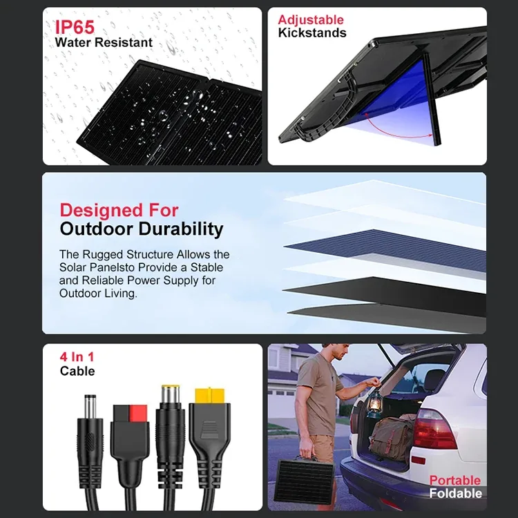 LANX LX-ZDB04 Foldable Portable Solar Panel, 15W to 90W photo 2